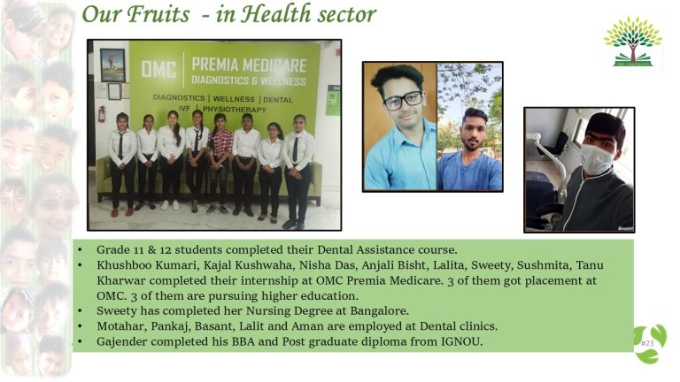 NeeV_Presentation2025-Health